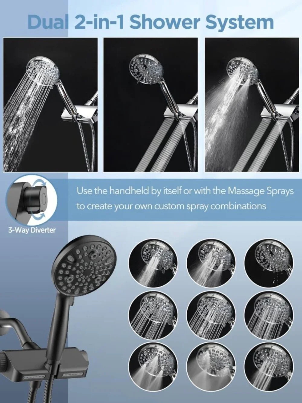 Filtered Handheld Shower Head Combo - Matte Black, 10 Modes, High Pressure Spa